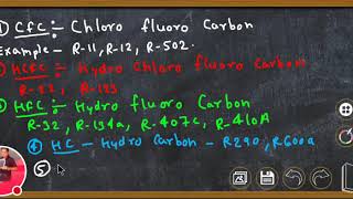 196 CFC HCFC HFC HC Inorganic Compounds Refrigerant Groups [upl. by Anegue]