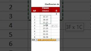 Cómo Hacer un Histograma en Excel 365 con Gráficas Visualiza Distribuciones Fácilmente [upl. by Ahsimat234]