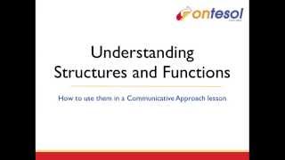 Teaching Grammar Understanding Structures and Functions [upl. by Ahsil]