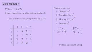 Abstract Algebra 1 Units Modulo n [upl. by Gleason]