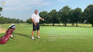 Accidentally hitting your golf ball on a practice swing  USGA Rule 94 Explained [upl. by Fianna277]