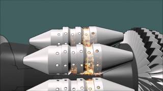 How A Gas Turbine Engine Works Blender Animation [upl. by Eivlys]