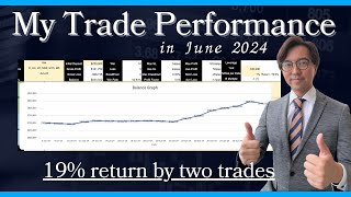 My trade performance in June 2024 [upl. by Drain55]