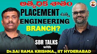 ఈ BRANCH వారికి ఇన్ని JOBS ఉన్నాయా  METALLURGY  IIT HYDERABAD  SBR TALKS [upl. by Groot687]