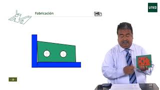 El lenguaje GPSGDampT Especificación Geométrica del ProductoDimensiones y Tolerancias [upl. by Lednek]