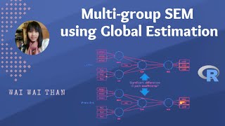 Multigroup SEM Analysis with Global Estimation [upl. by Ailaht389]