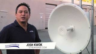 ARC EXSITE™ Parabolic DualPol Dish Antenna  NEW PRODUCT ANNOUNCEMENT  Streakwave Wireless [upl. by Amliw]