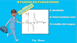 Studio di Funzione Razionale Fratta  Esempio  Dominio Intersezione con gli assi Studio del segno [upl. by Warram]