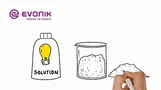 How Evonik’s AntiCaking Fumed and Precipitated Silica Products Boost Efficiency  Evonik [upl. by Aleahc]