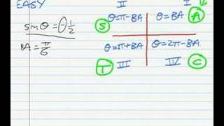 Solving Trigonometric Equations  Easy [upl. by Sivrahc10]