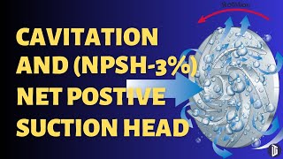 pump cavitation and net positive suction head [upl. by Dorrej734]