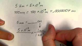 Unit 13 Metric Prefixes and Conversions [upl. by Wilinski87]