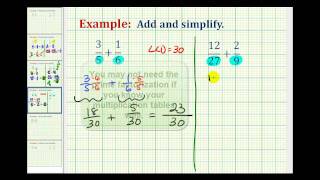 Example 1 Adding Fractions with Different Denominators [upl. by Kcin]