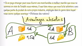 Prix naturel  Prix réel  Valeur commandé  Travail dépensé  Avantage absolu  ADAM Smith [upl. by Remmus820]