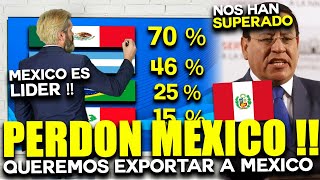 PERUANOS RUEGAN POR QUE QUIEREN EXPORTAR A MEXICO  MEXICO DEBE PERDONARNOS  QUEREMOS EXPORTAR [upl. by Amy]