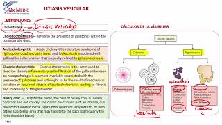 Litiasis Vesicular [upl. by Shorter]