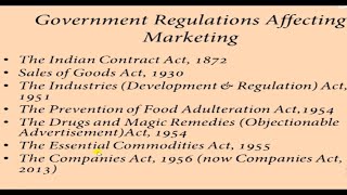 Government Regulations Affecting Marketing [upl. by Aneehsram437]