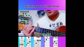 FOREVERMORE By SIDE A UKULELE TUTORIAL yangcko saga ukulele and guitar tutorial [upl. by Moises468]