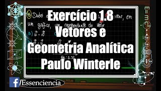 ÁLGEBRA LINEAR  Aula 02  Vetores  O que é um vetor [upl. by Felicidad598]