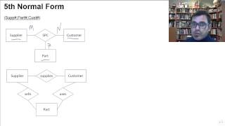 Informal ERDcentric Introduction to the Fifth Normal Form 5NF [upl. by Auliffe]