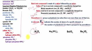 How to identify cations and anions in ionic compounds [upl. by Ik854]