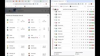 Campeonato Brasileño Serie B Fecha 18 Resultados Tabla de Posiciones y Fixture [upl. by Ardnusal]