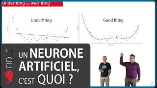 2 De la régression logistique au neurone artificiel [upl. by Luigino]