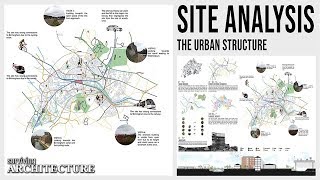 A Complete Beginners Guide to Architecture Site Analysis Urbanism [upl. by Tamarra]