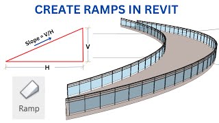 How to Create Ramp in Revit [upl. by Cummings816]