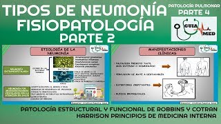 TIPOS DE NEUMONÍA SIGNOS Y SÍNTOMAS FISIOPATOLOGÍA PARTE 2 GuiaMed [upl. by Urien472]