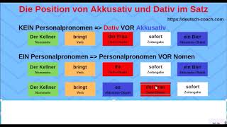 Die Position von Akkusativ und Dativ im Satz [upl. by Eiaj]