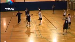 shell drill 5 phase by Basketball Coach Brett Brown [upl. by Enirtak974]