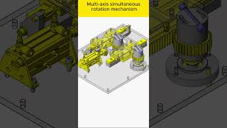 Multiaxis simultaneous rotation mechanism mechanical mechanism automation manufacturing [upl. by Dnumde]