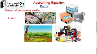 152 Accounting equationSomali [upl. by Baily444]