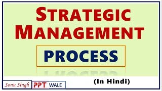 STRATEGIC MANAGEMENT PROCESS IN HINDI  Formulation Implementation amp Evaluation  BBAMBA  ppt [upl. by Kylie]