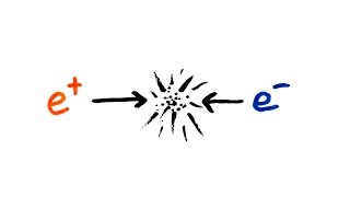 Antimatter Explained [upl. by Atinus]