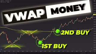 Explosive VWAP Trading Strategy For Scalping amp Day Trading Stocks For Beginners [upl. by Orsola]