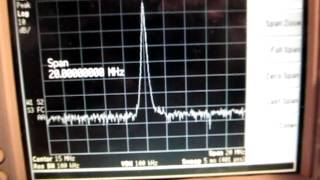 47 Basics of ZeroSpan operation of a Spectrum Analyzer [upl. by Plate606]