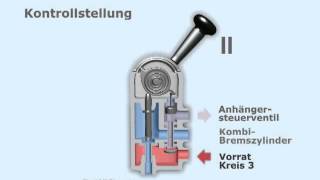 Feststellbremsventil LKW [upl. by Stevana]