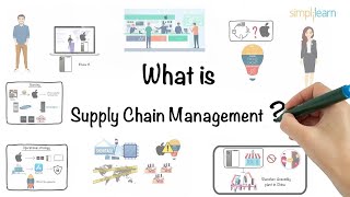 Supply Chain Management In 6 Minutes  What Is Supply Chain Management  Simplilearn [upl. by Bathilda750]