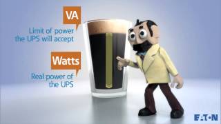 VA vs Watts The difference between volt amperes and watts by Professor Wattson [upl. by Ciccia]