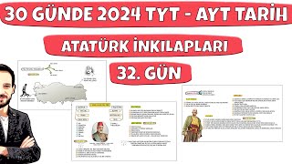 30 GÜNDE YKS TARİH KAMPI 32 GÜN  ATATÜRK İNKILAPLARI inkılaplar [upl. by Unni988]