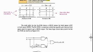 sec 06 1and 2 ExclusiveOR and ExclusiveNOR Gates [upl. by Aicilram]