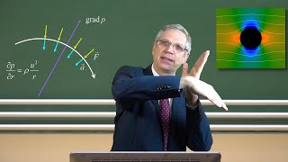 Druck und Geschwindigkeit in Strömungen  mehr als Bernoulli [upl. by Namhcan]