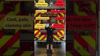 Heat Exhaustion vs Heat Stroke fire [upl. by Drusi]