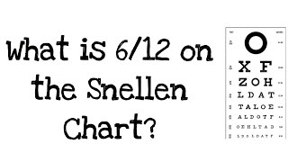 What is 612 vision on the Snellen Chart [upl. by Etnud]