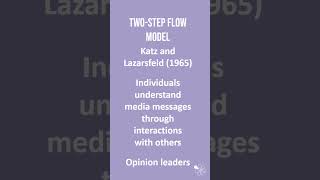 Twostep Flow Model  60 Second Sociology Media [upl. by Det]