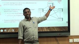 Network Topology Computer Network A Micro Teaching Session at NITTTR Bhopal LectureDemonstration [upl. by Flodnar545]