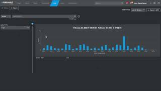 Forescout XDR [upl. by Mahon]