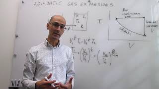 Adiabatic expansions change in pressure and volume [upl. by Bekha]